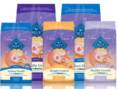 blue produts