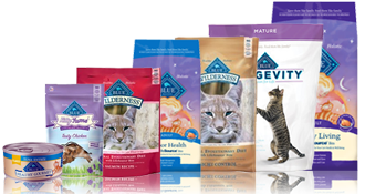 blue produts